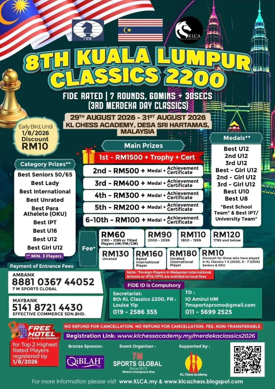 8th Kuala Lumpur Classics 2200, FR poster